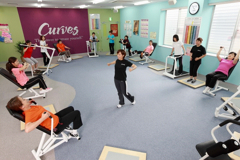 カーブス 基礎代謝量を上げる工夫【お得web予約/店舗案内】はコチラ！