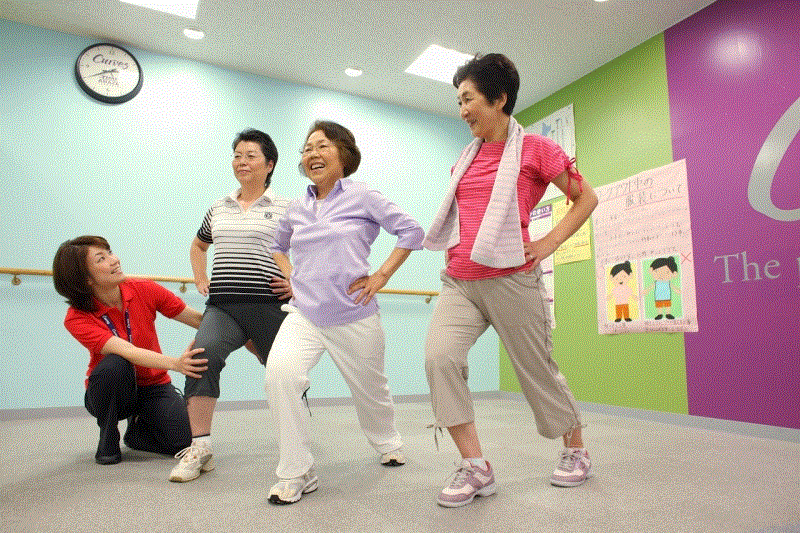 カーブス 静的運動と有酸素運動とストレッチ【お得web予約/店舗案内】はコチラ!